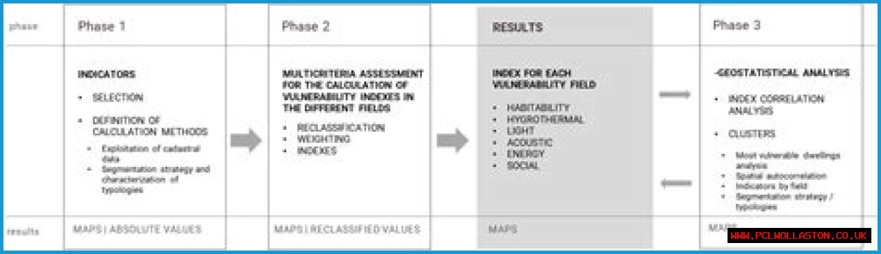 A Comprehensive Guide To Nick Teplitz Net Worth Income
